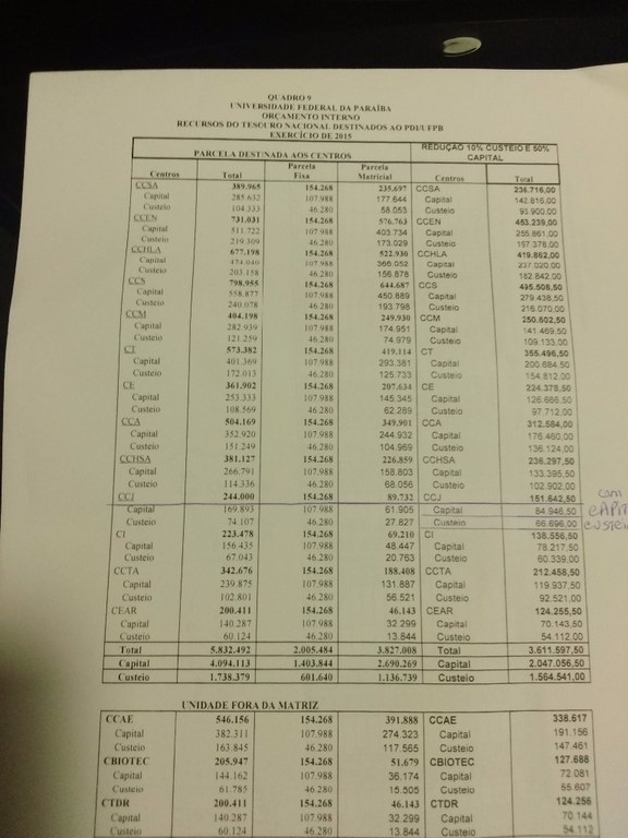 Orçamento-CCJ-2015.2.jpg