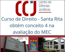 Estrutura curricular do curso — Universidade Federal da Paraíba - UFPB  Coordenação de Direito Santa Rita